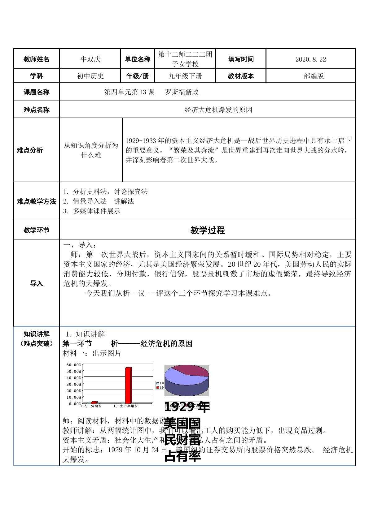 经济大危机