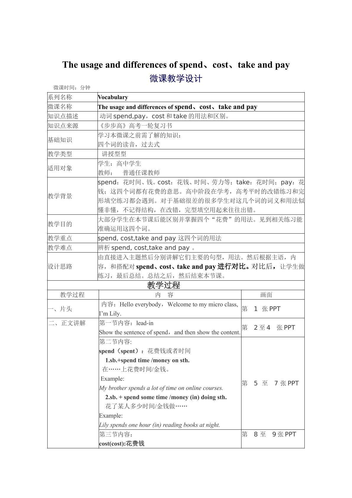 英语四个“花费”的用法和区别
