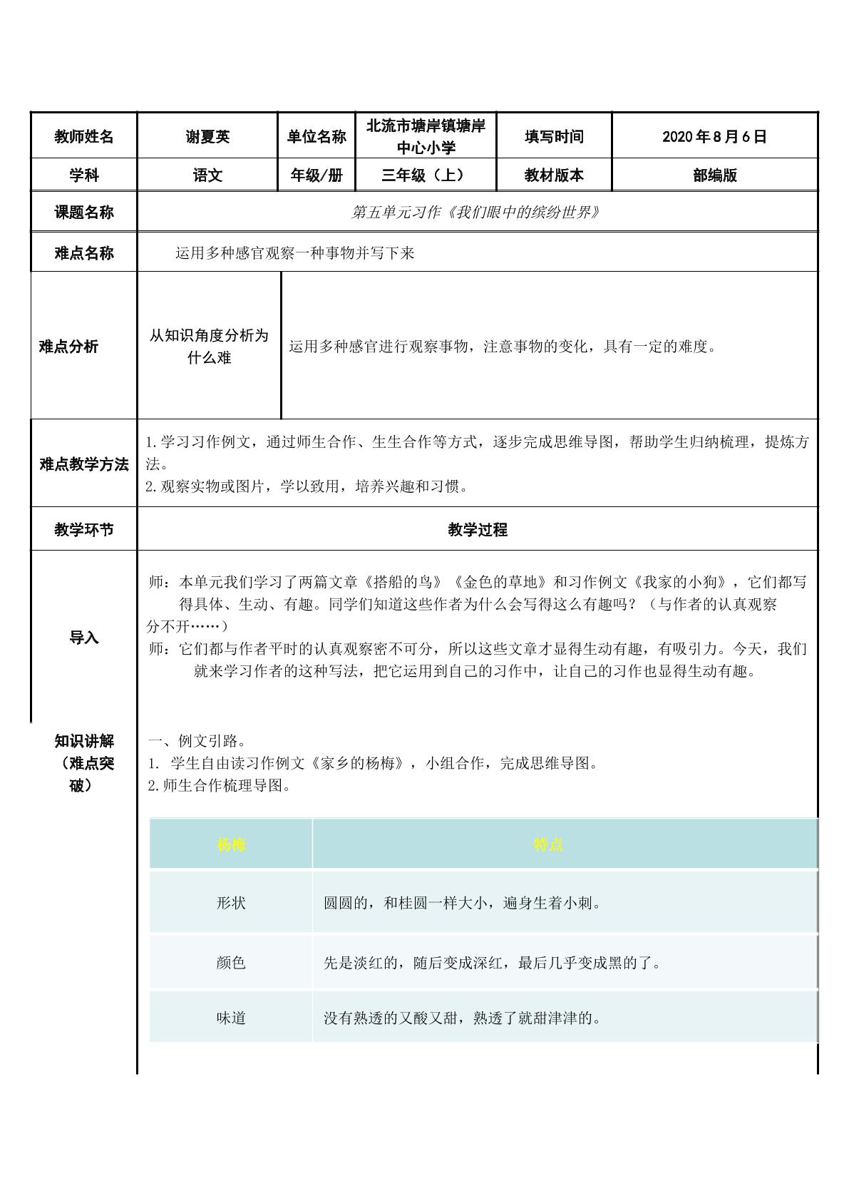 我们眼中的缤纷世界