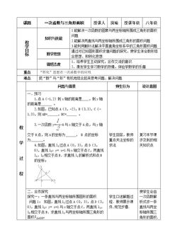 回顾与总结