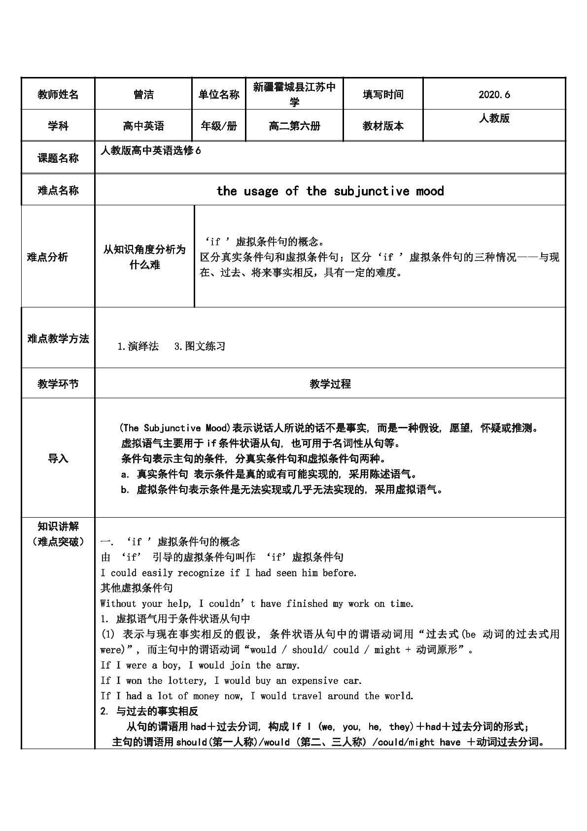 BOOK6  Unit1  Art  Grammar