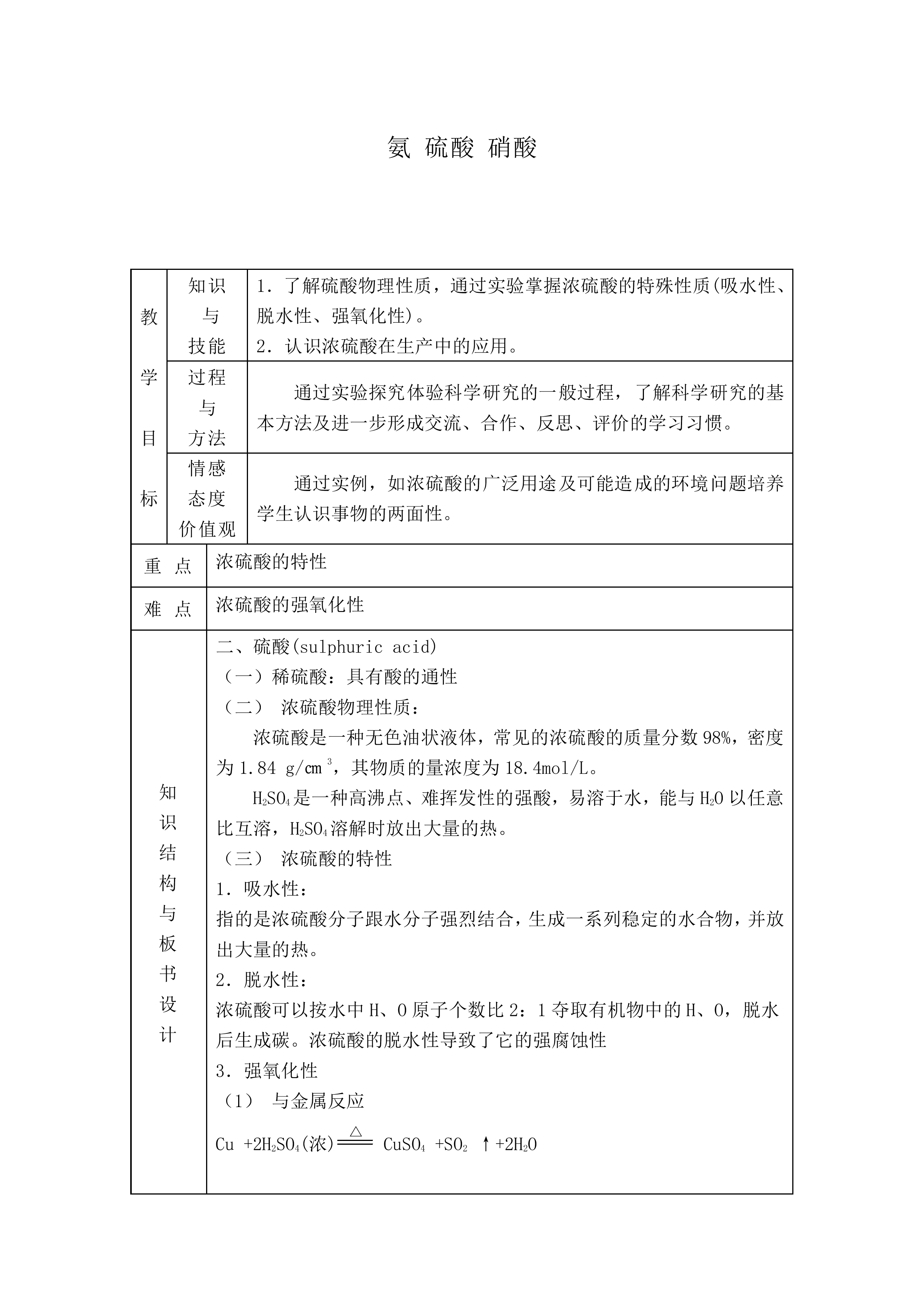 氨  硝酸  硫酸_教案2