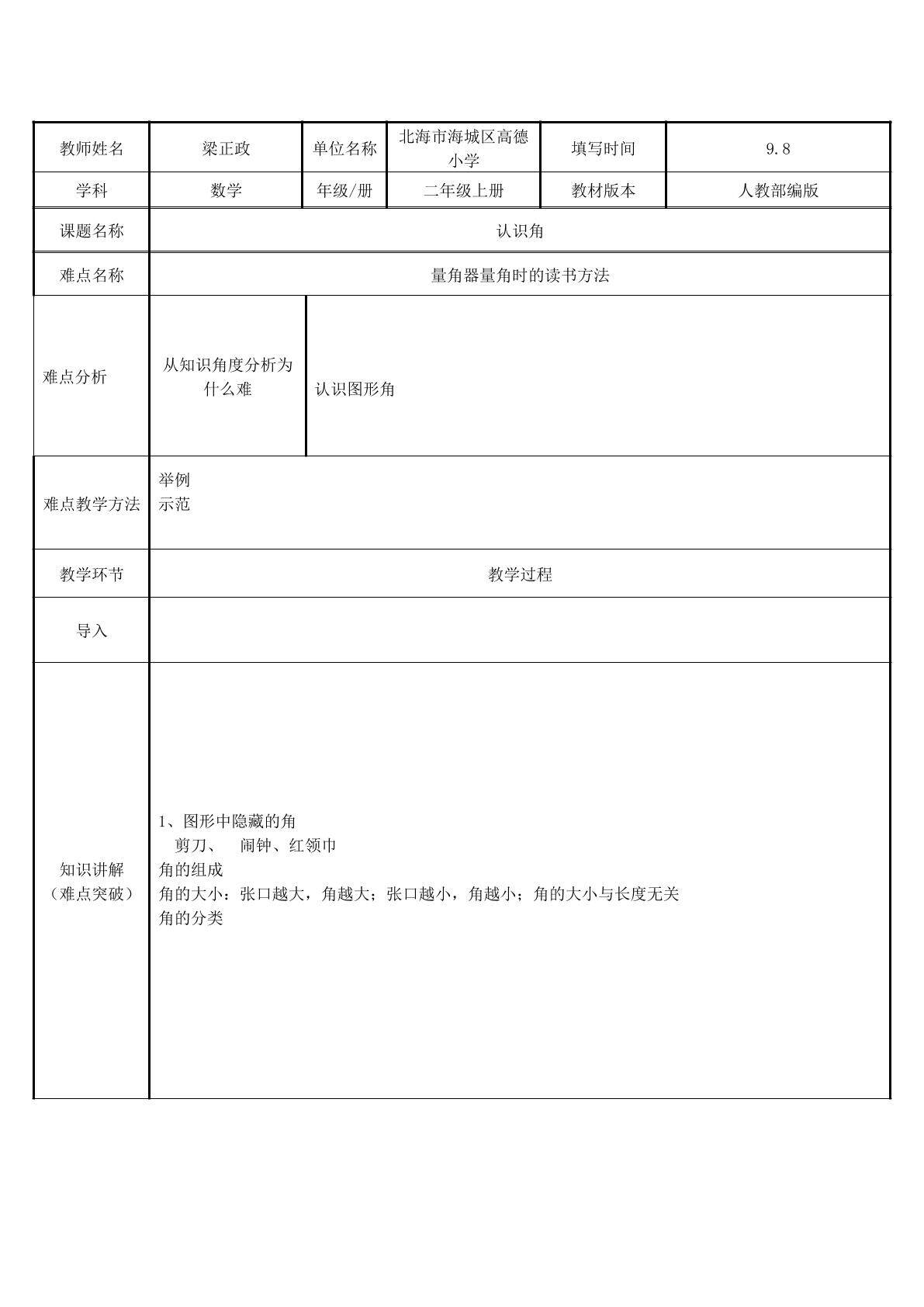 认识角