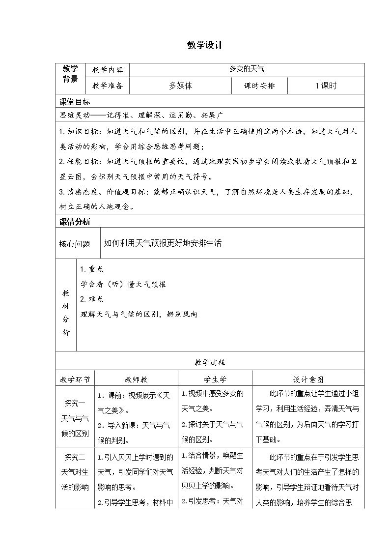 第三章　天气与气候（通用）