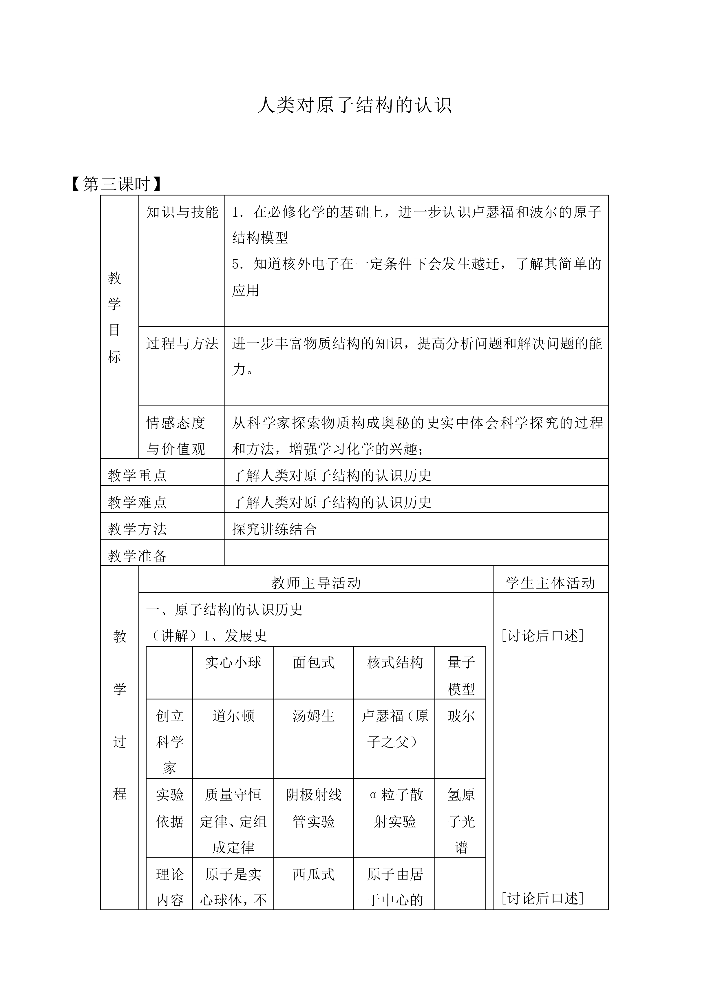 人类对原子结构的认识_教案3