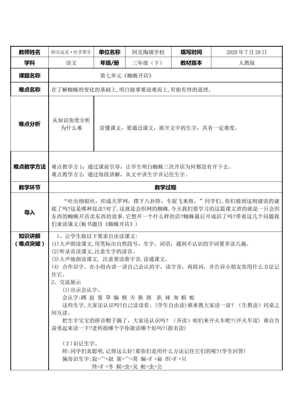 蜘蛛开店