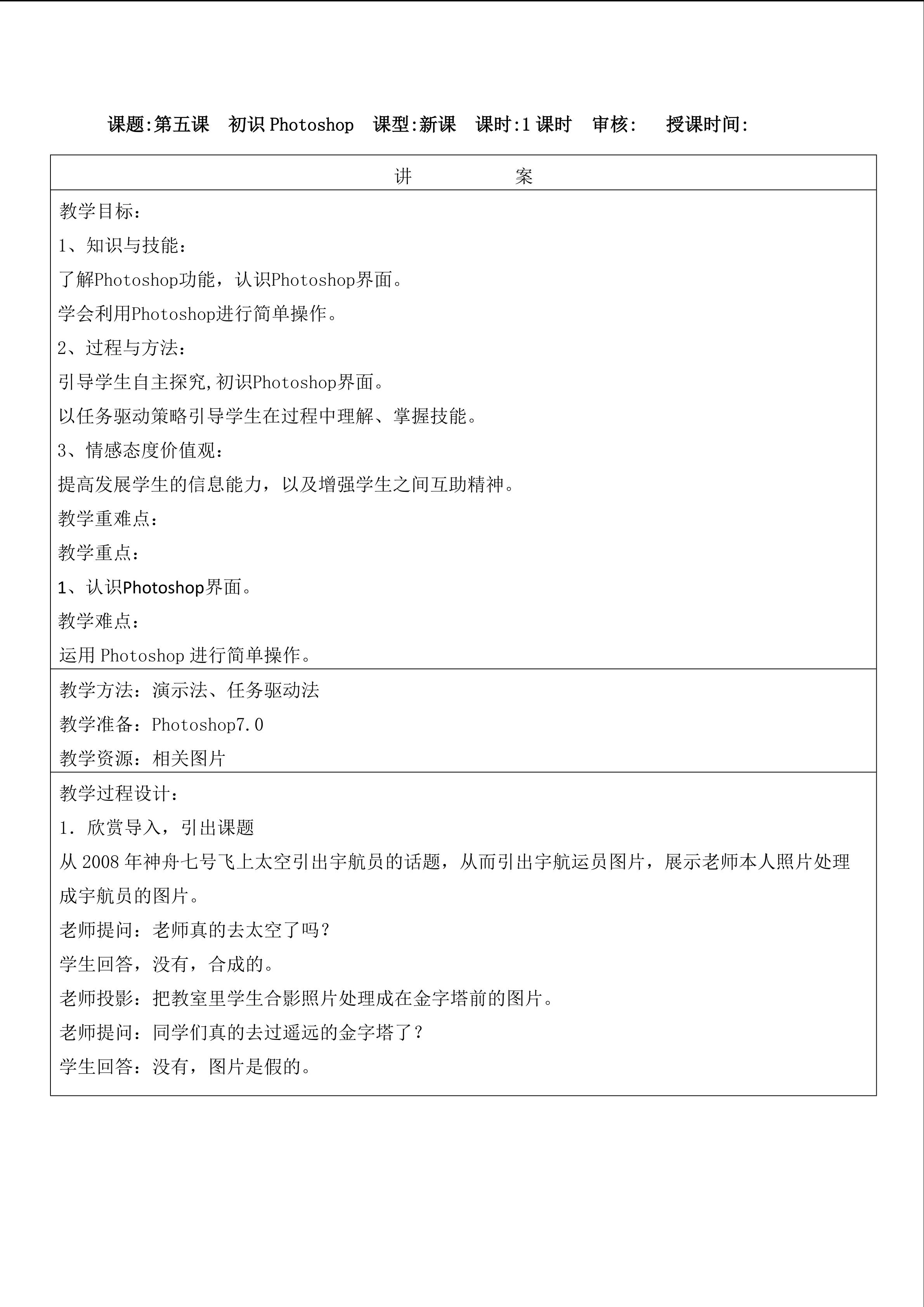 初识Photoshop