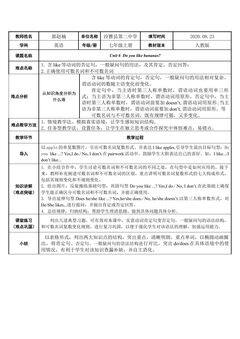 Do you like bananas?