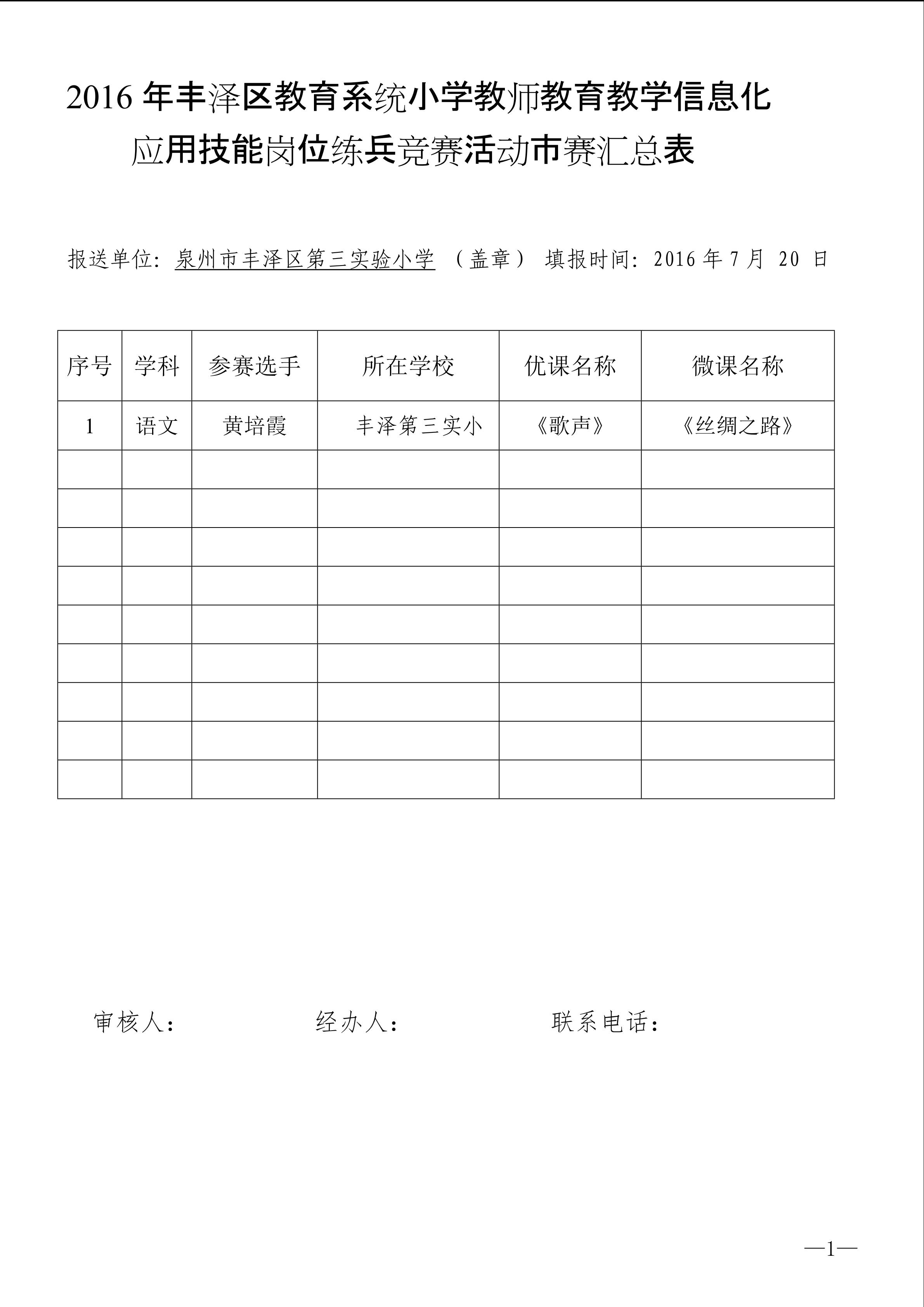 岗位练兵报名表