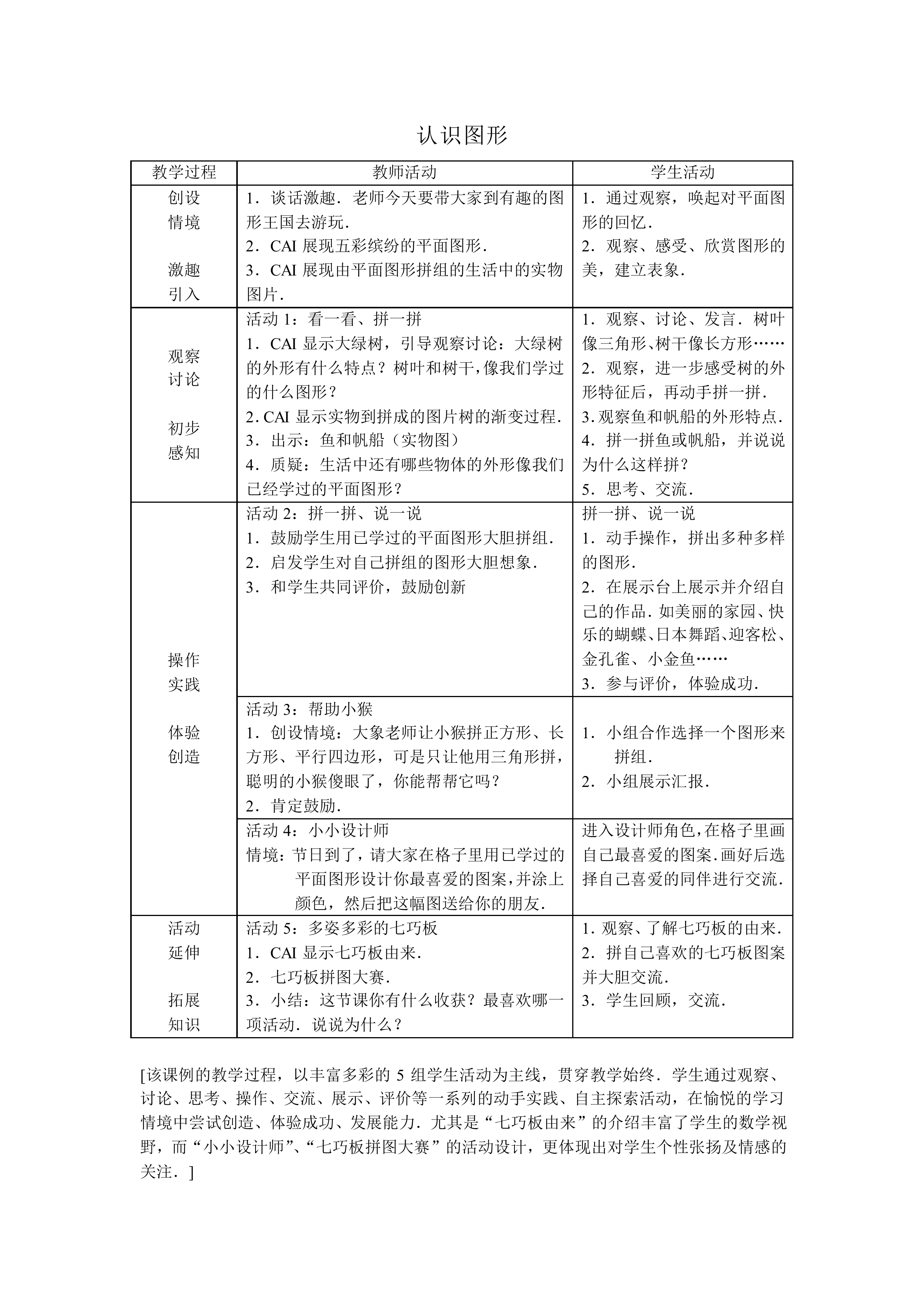 认识图形_教案4