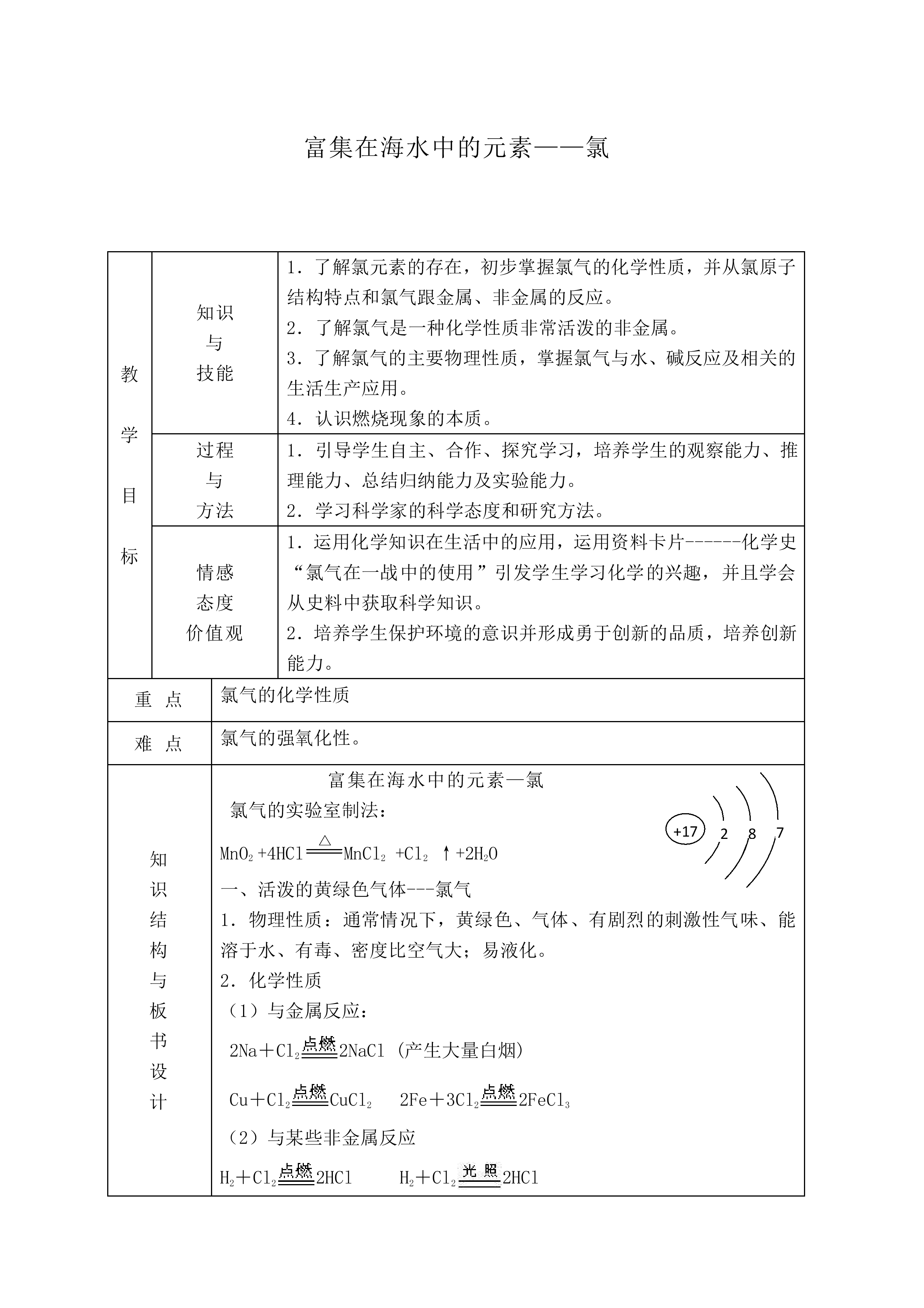 富集在海水中的元素——氯_教案5