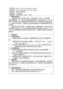 Unit 1 It's taller than many other buildings.