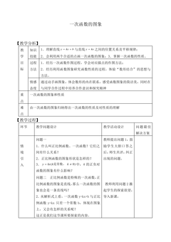 一次函数的图象_教案3