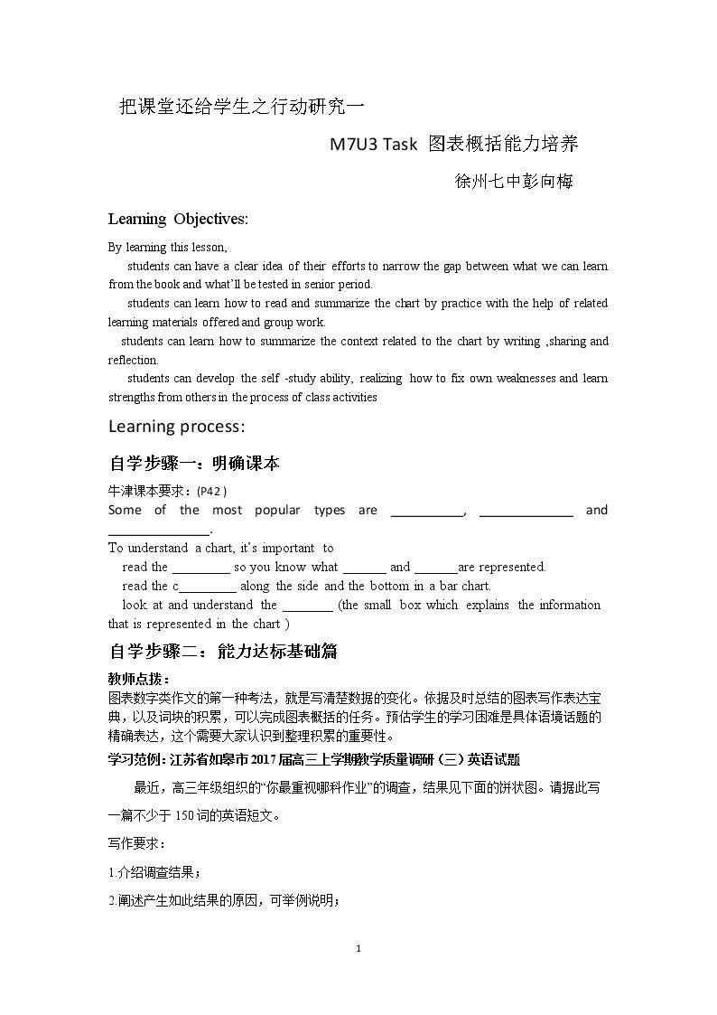 Task(2)