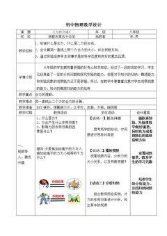 第二节 力的合成