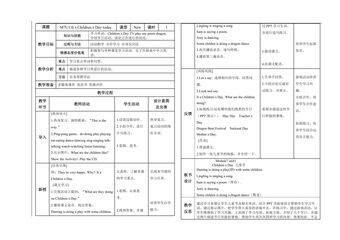 Module7unit1 It's Children's today.