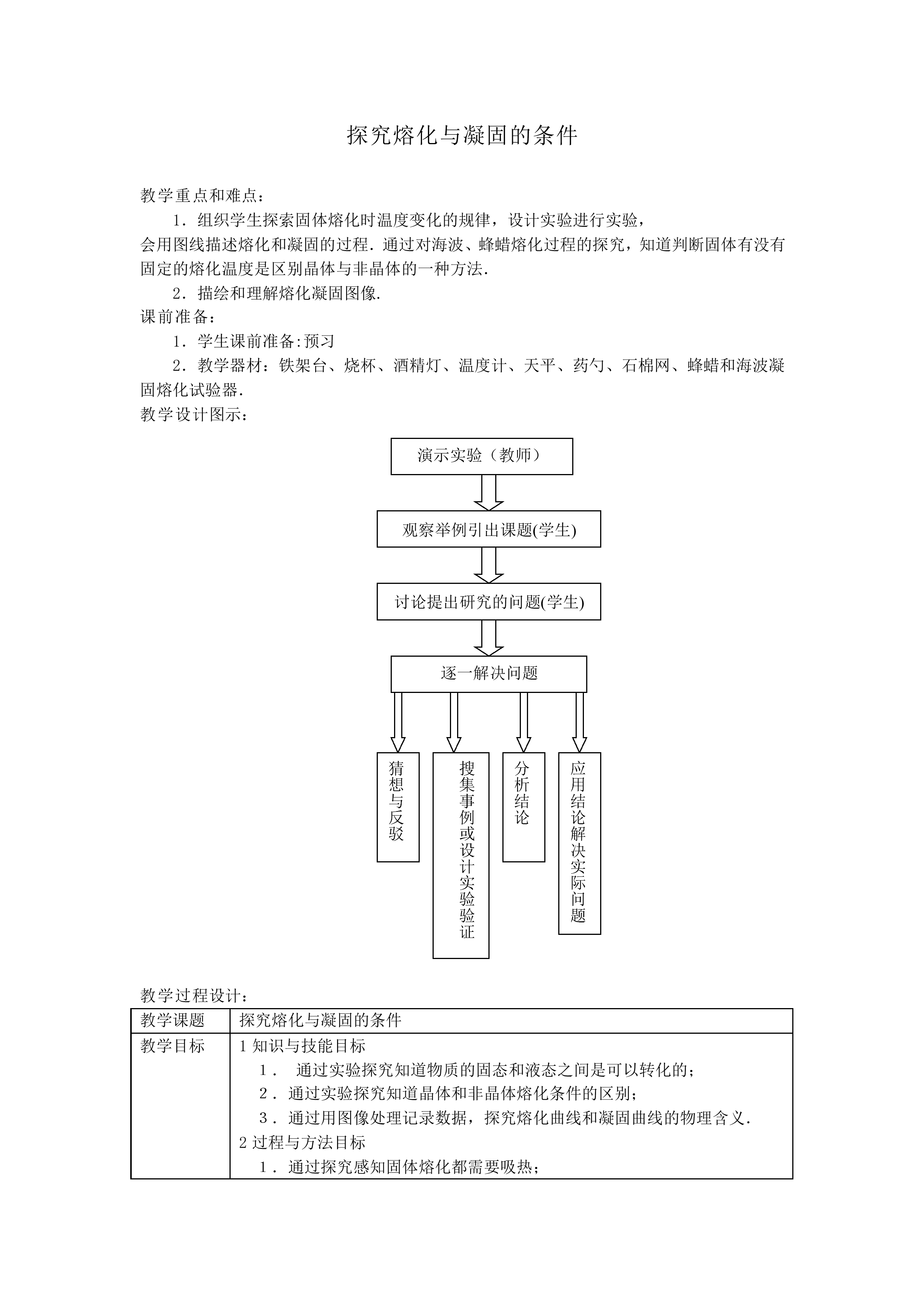 熔化和凝固_教案8