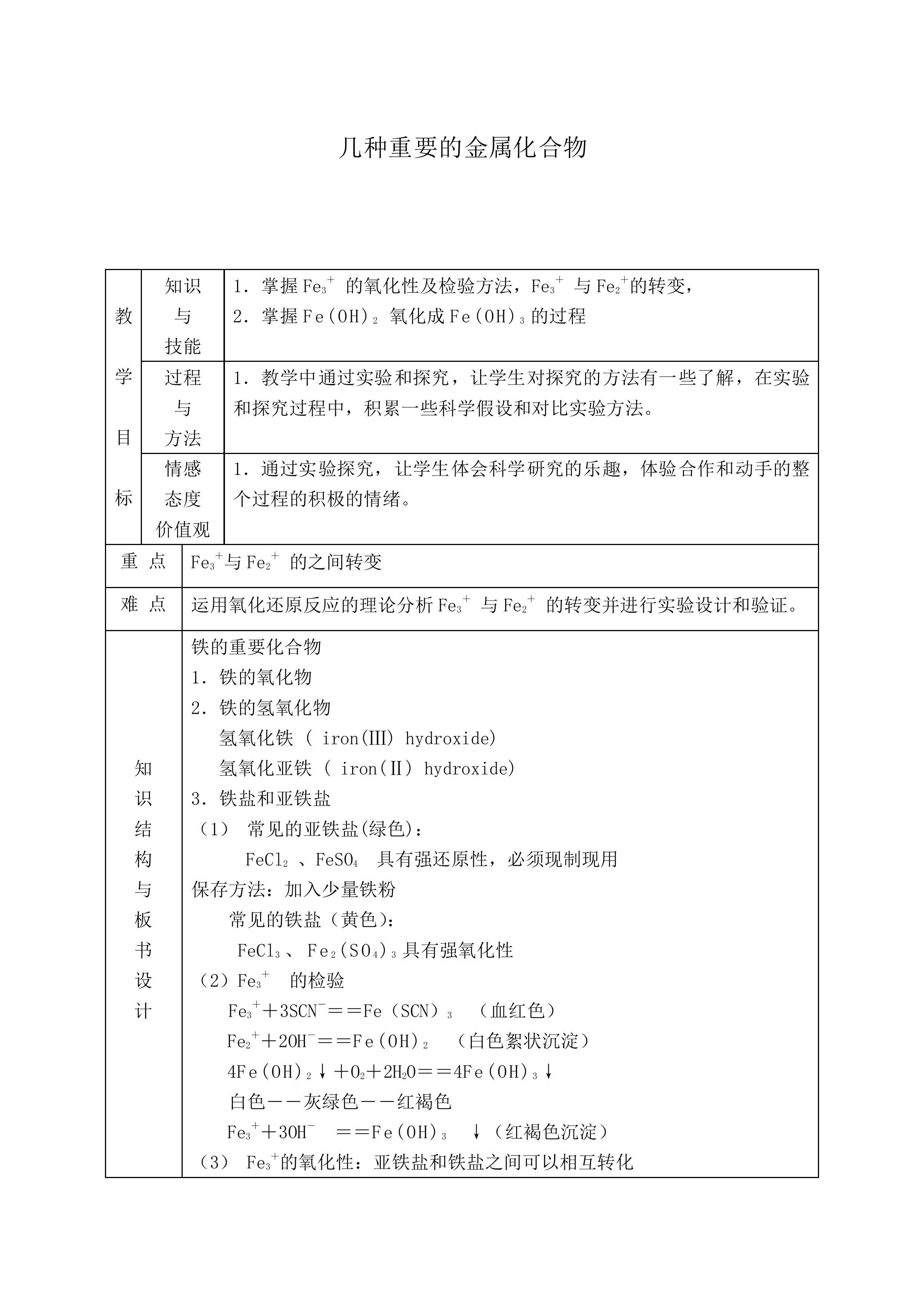 几种重要的金属化合物_教案4
