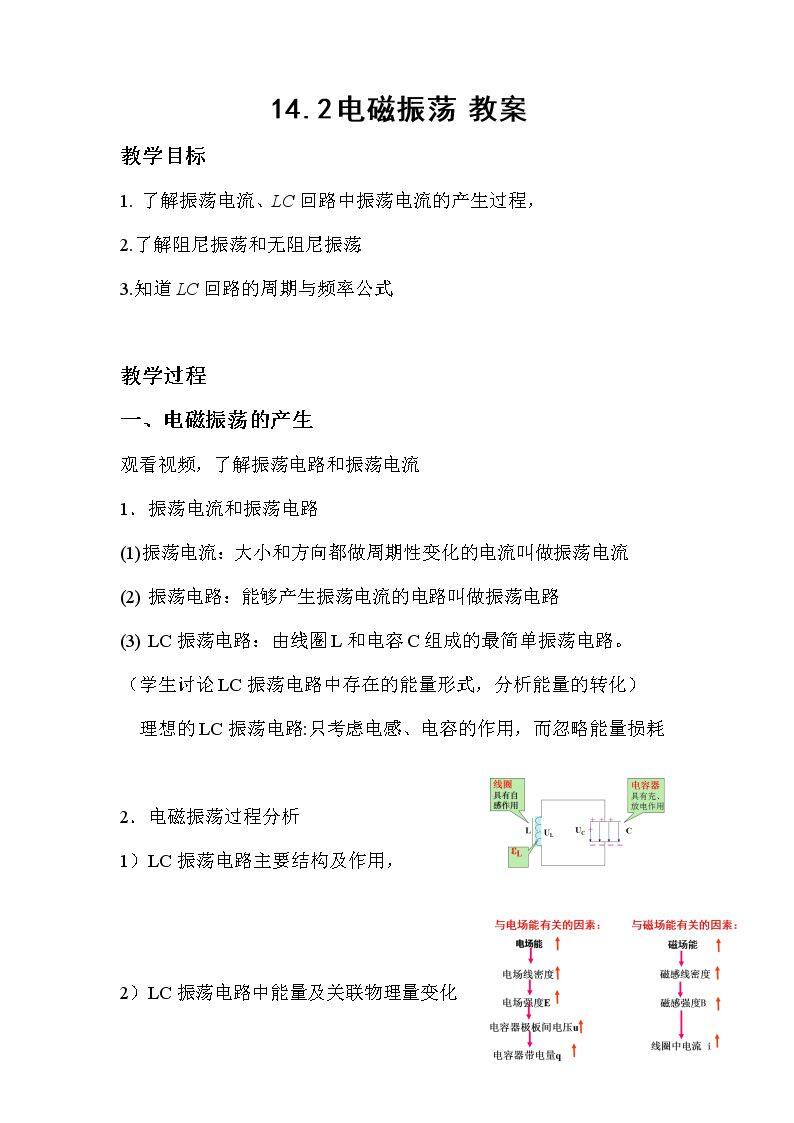 2　电磁振荡