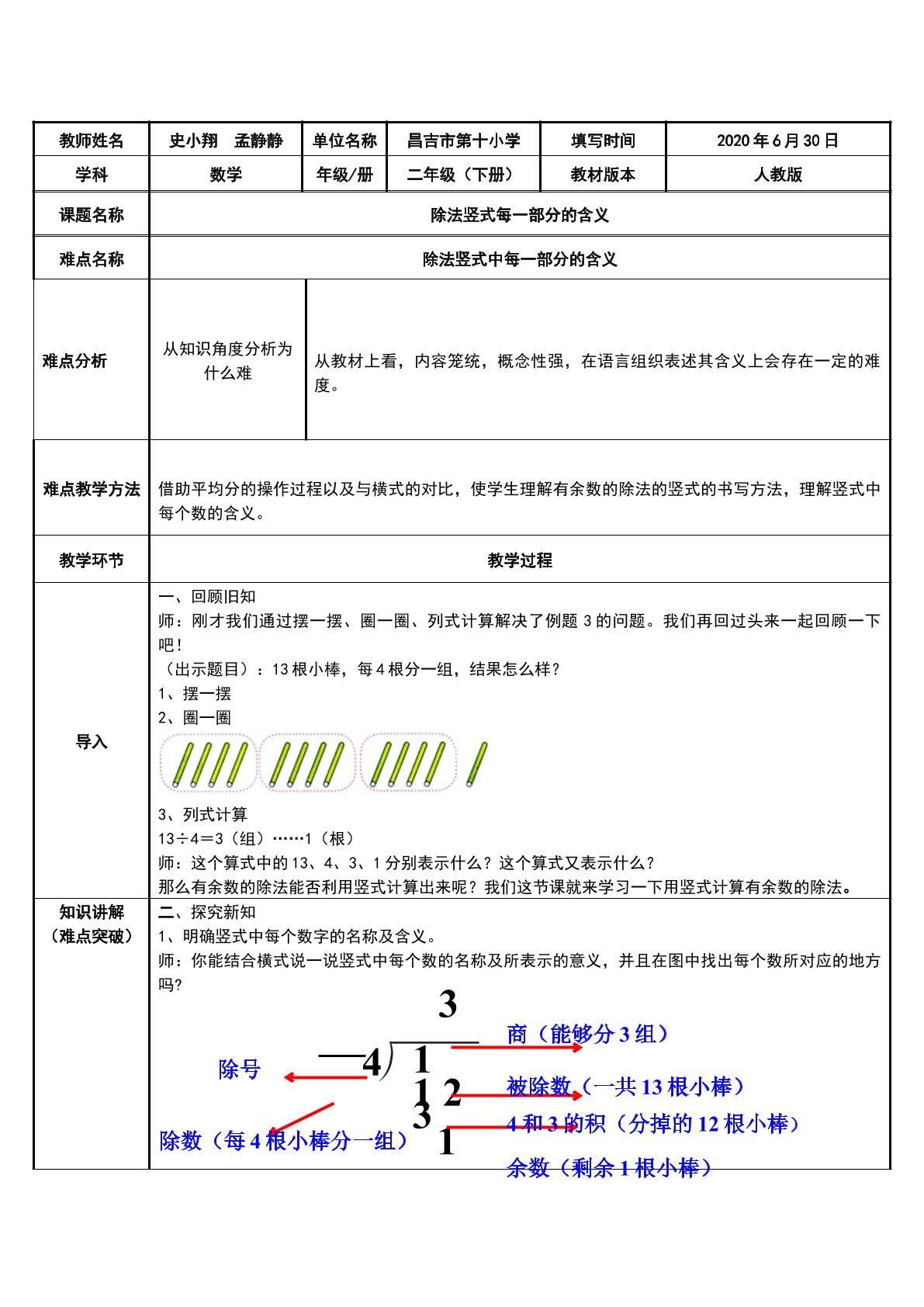 除法竖式中每一部分的含义