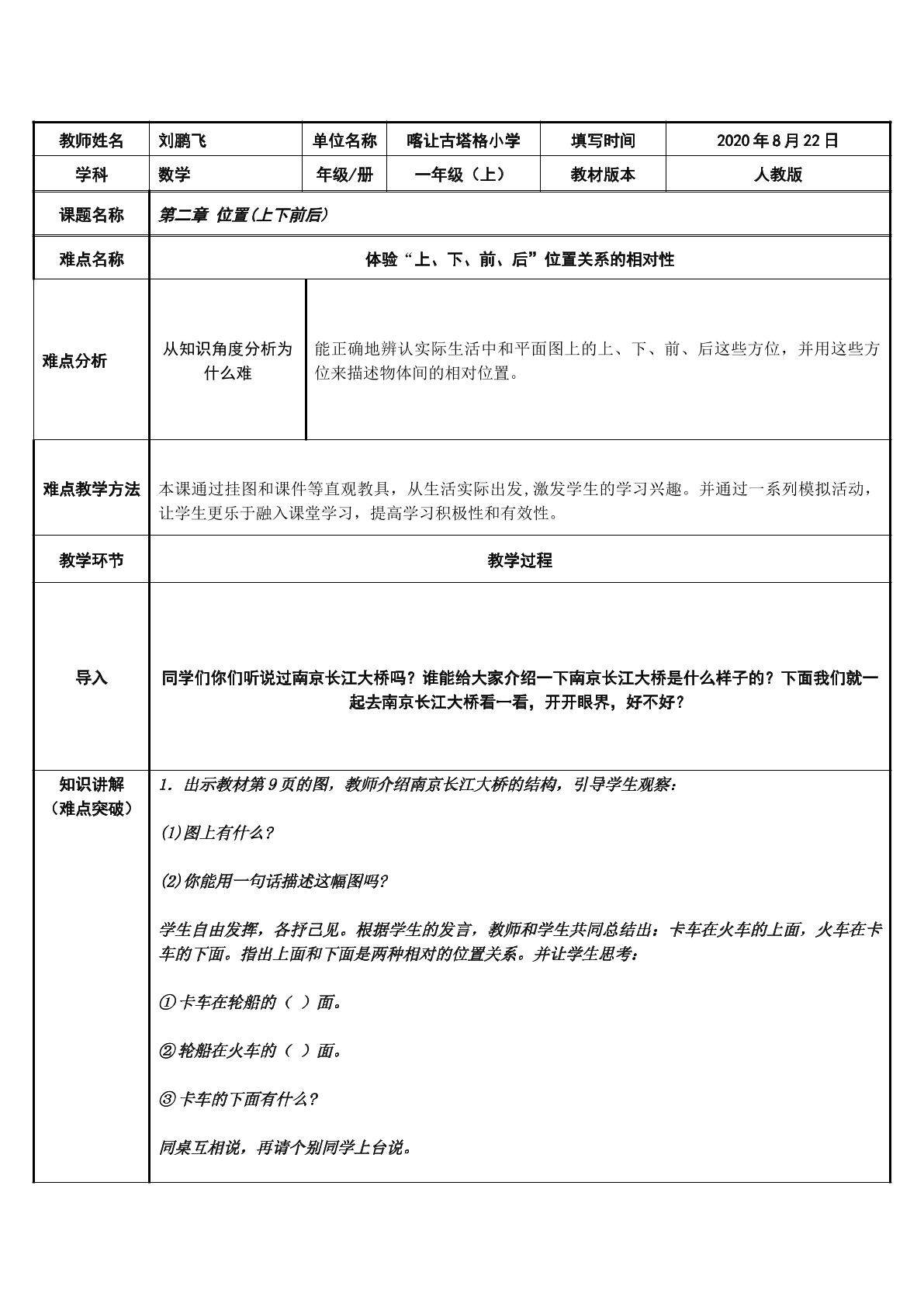 位置（上下 前后)