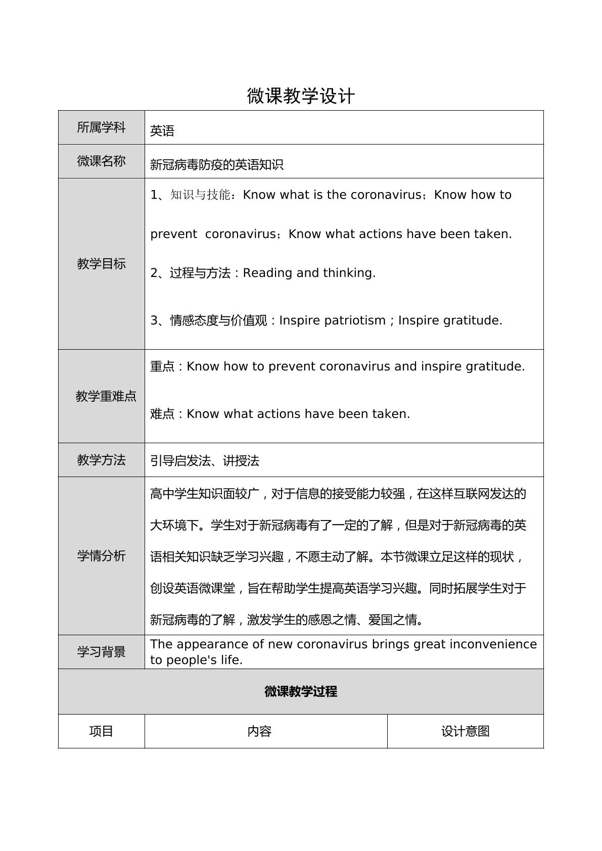 新冠疫情防疫