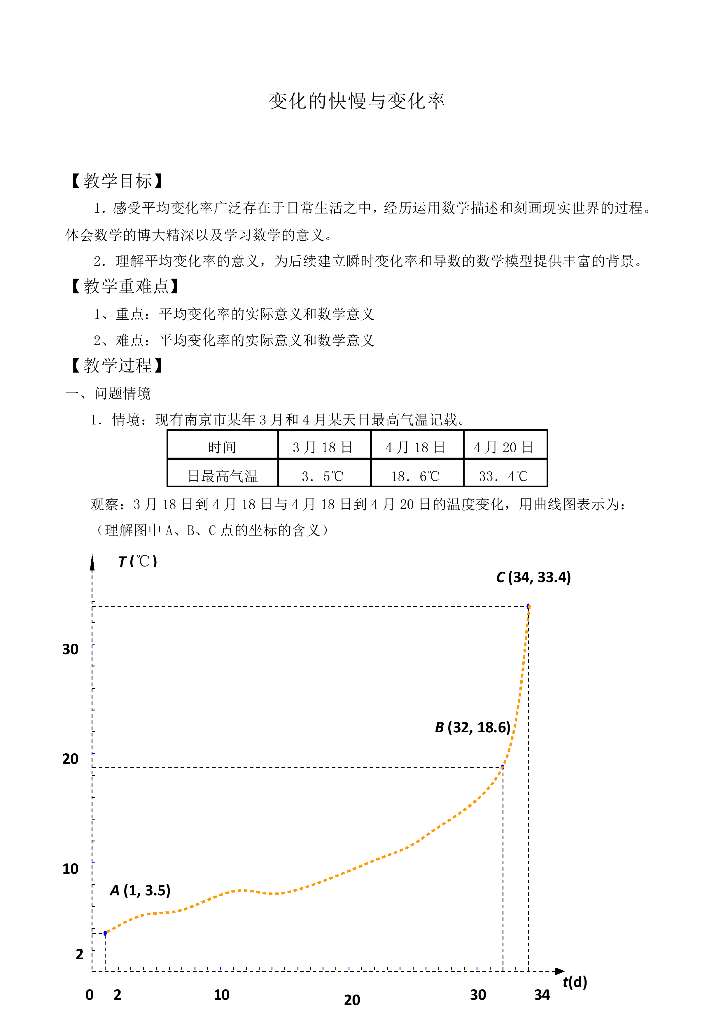 变化的快慢与变化率_教案1