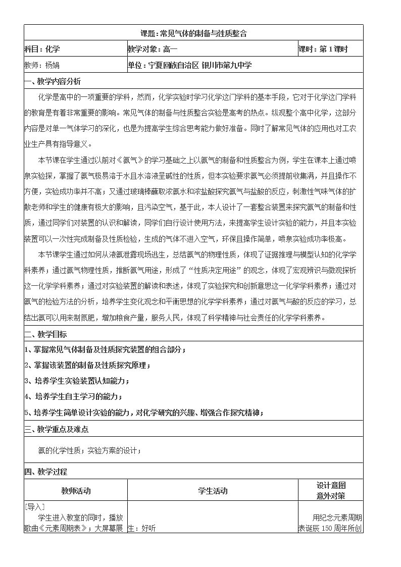 物质制备反应装置…