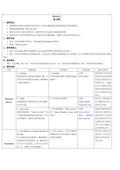 【★】3年级英语人教三起上册教案Recycle 1 03