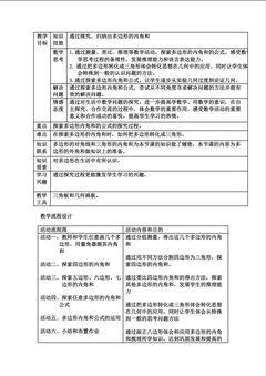 19.1多边形内角和