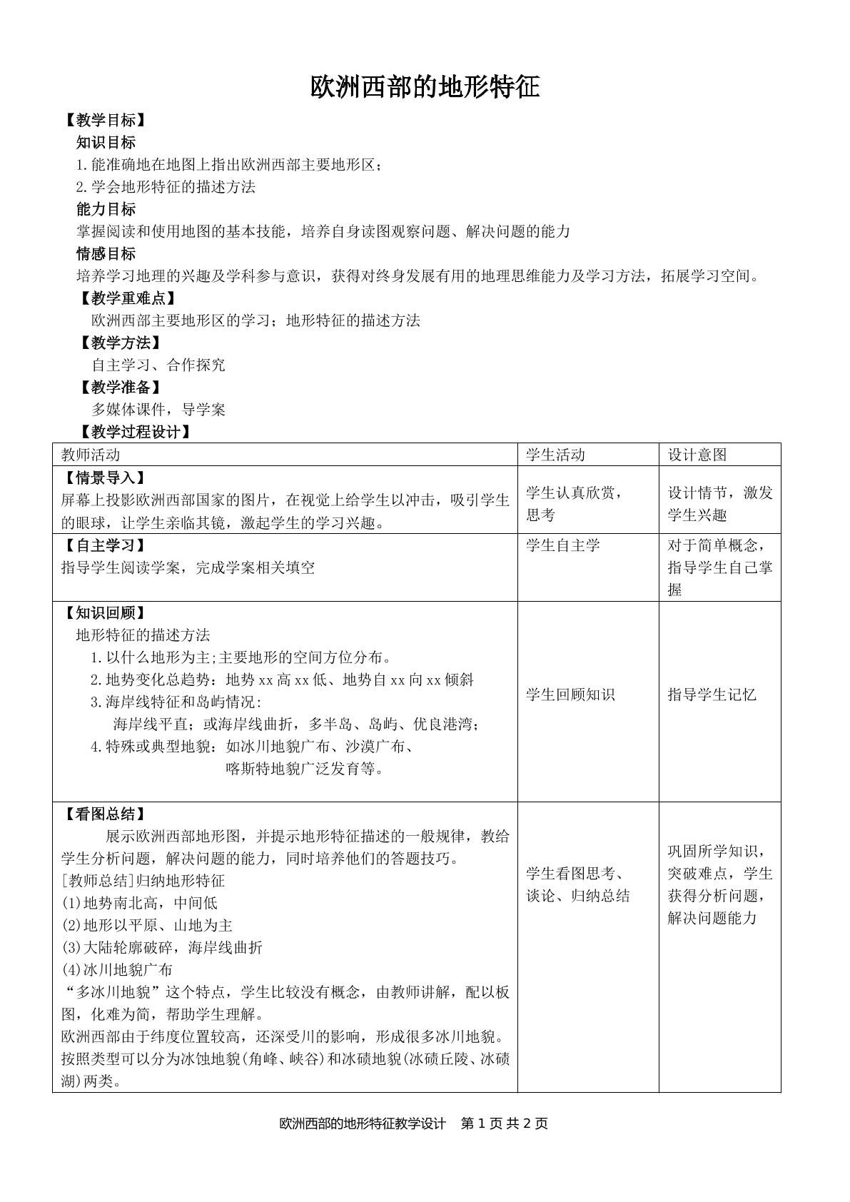 欧洲西部的地形特征