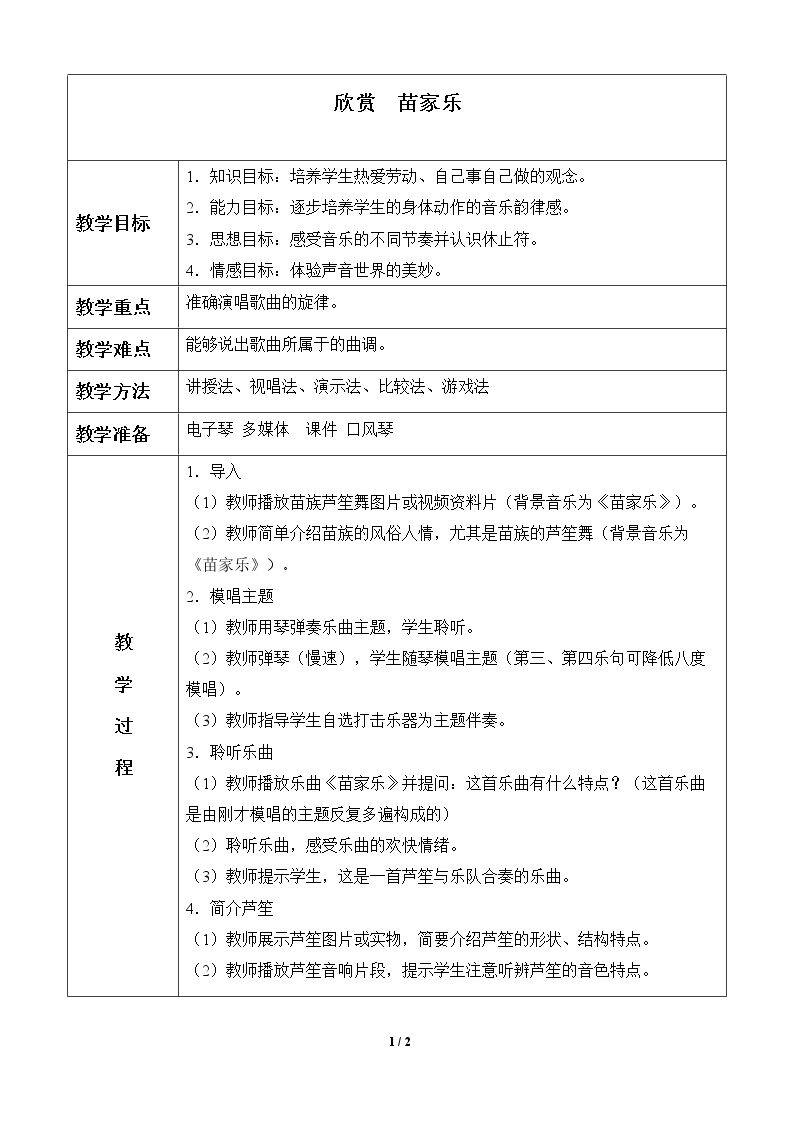 欣赏  苗家乐