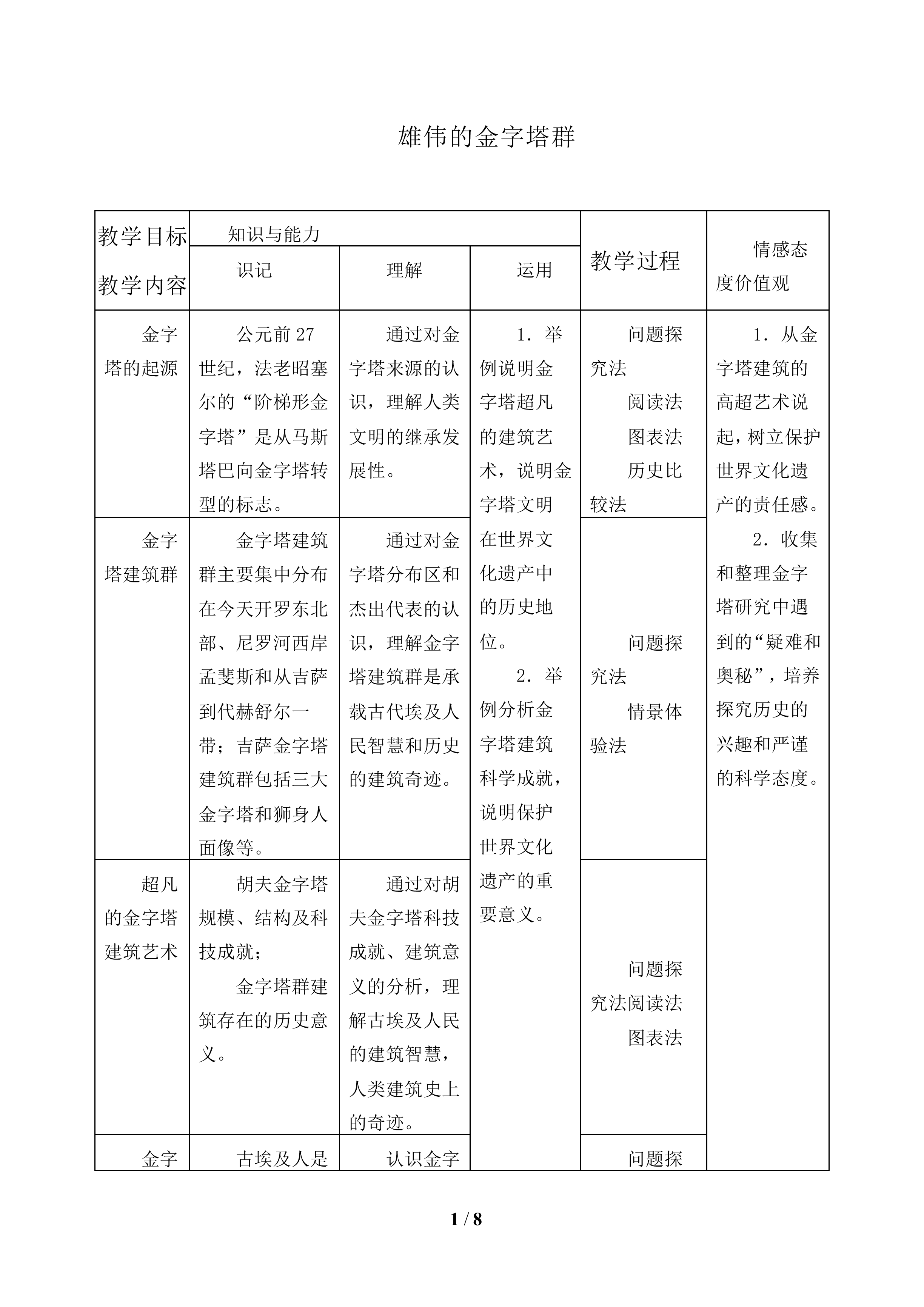 雄伟的金字塔群_教案1