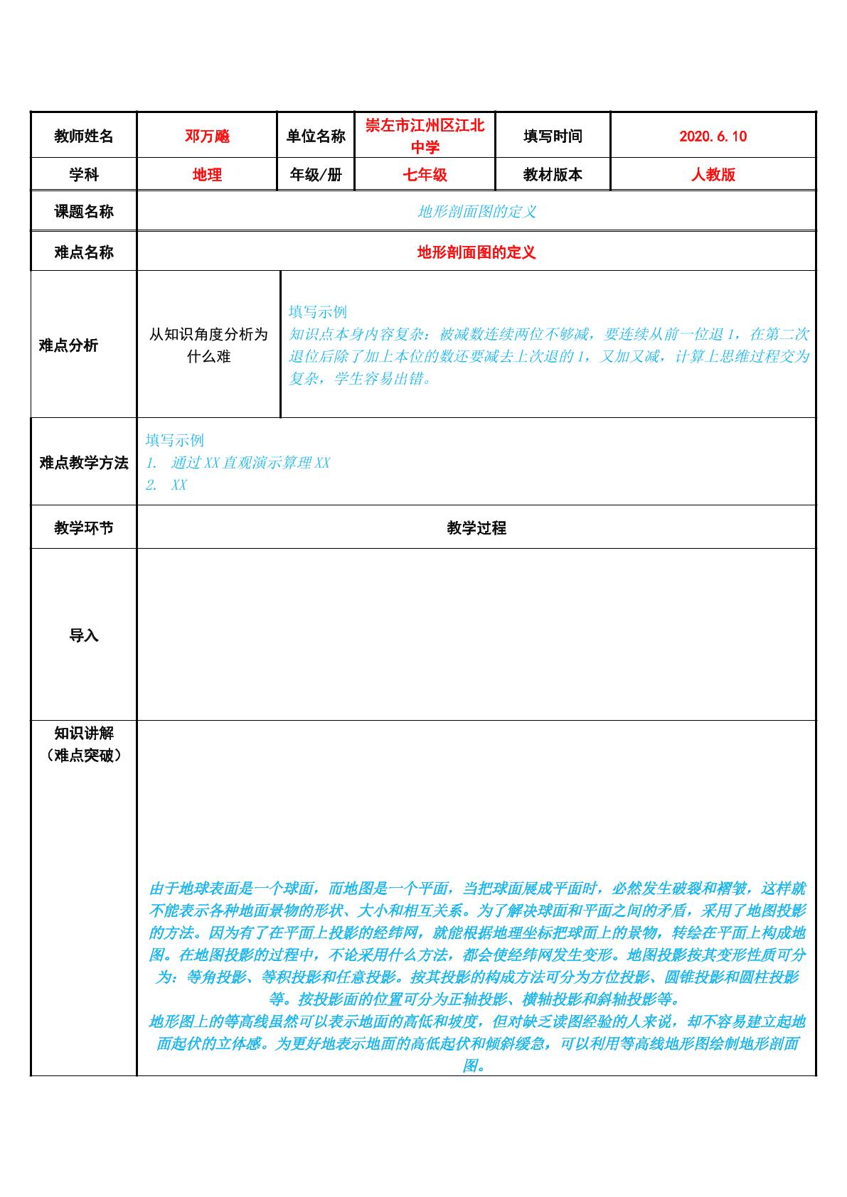 地形剖面图的定义