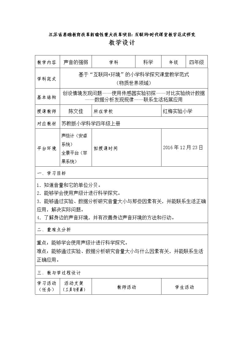 4 不同的声音