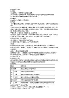 服务业的区位选择