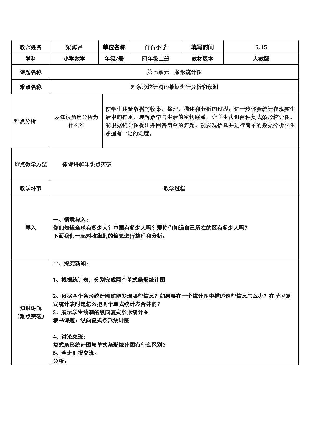 对条形统计图的数据进行分析和预测