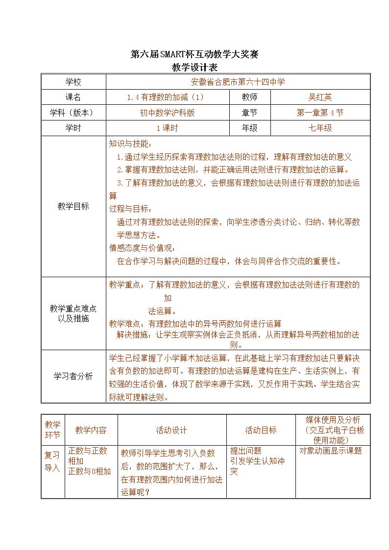 5.4 有理数的加法