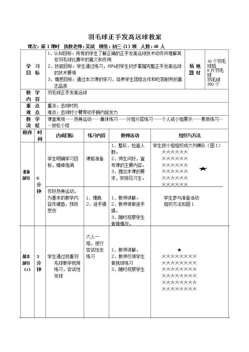 正手发高远球