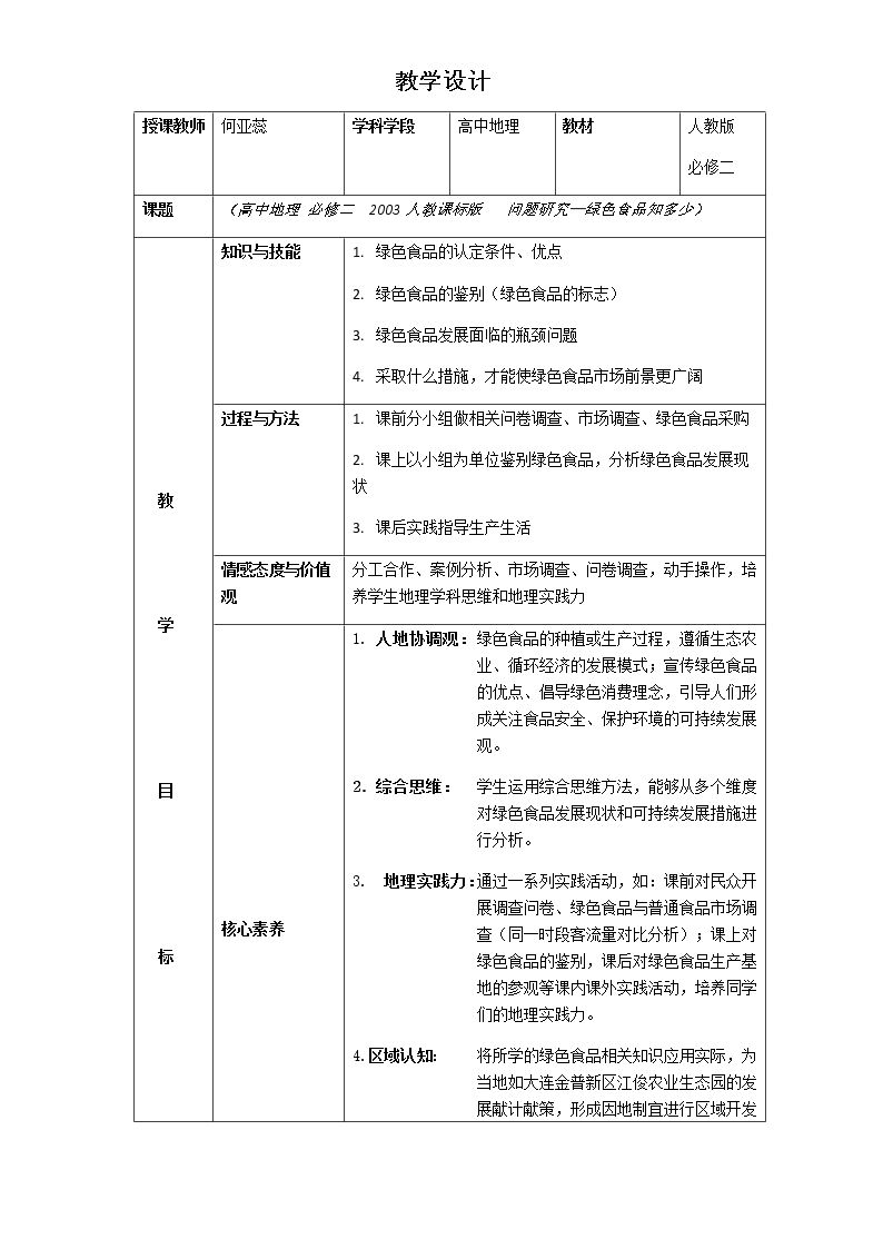 问题研究　绿色食…