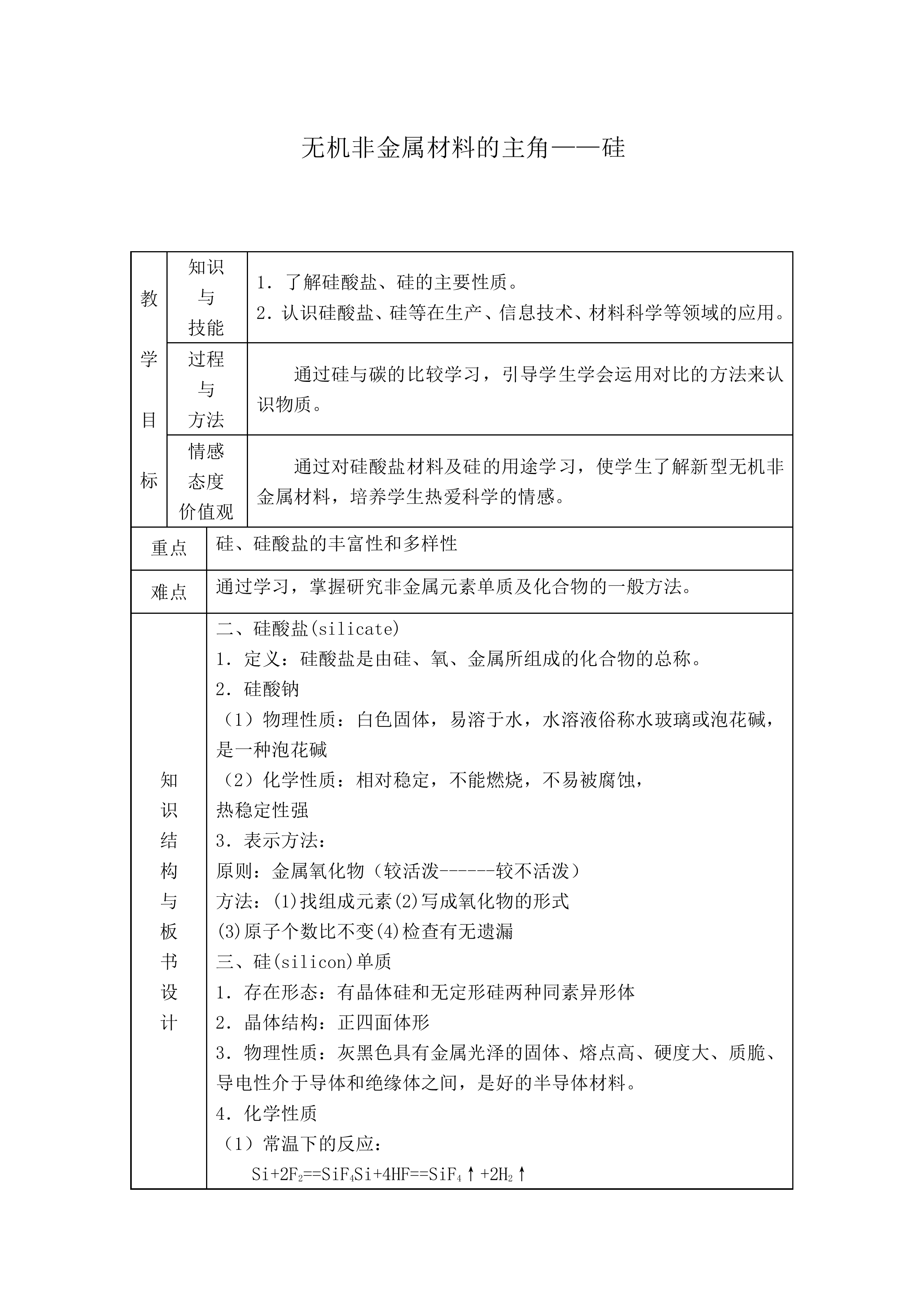 无机非金属材料的主角——硅_教案2