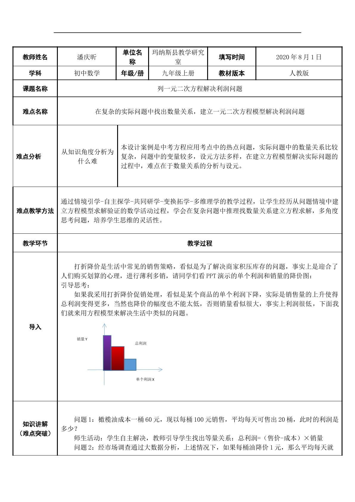 列一元二次方程解决利润问题