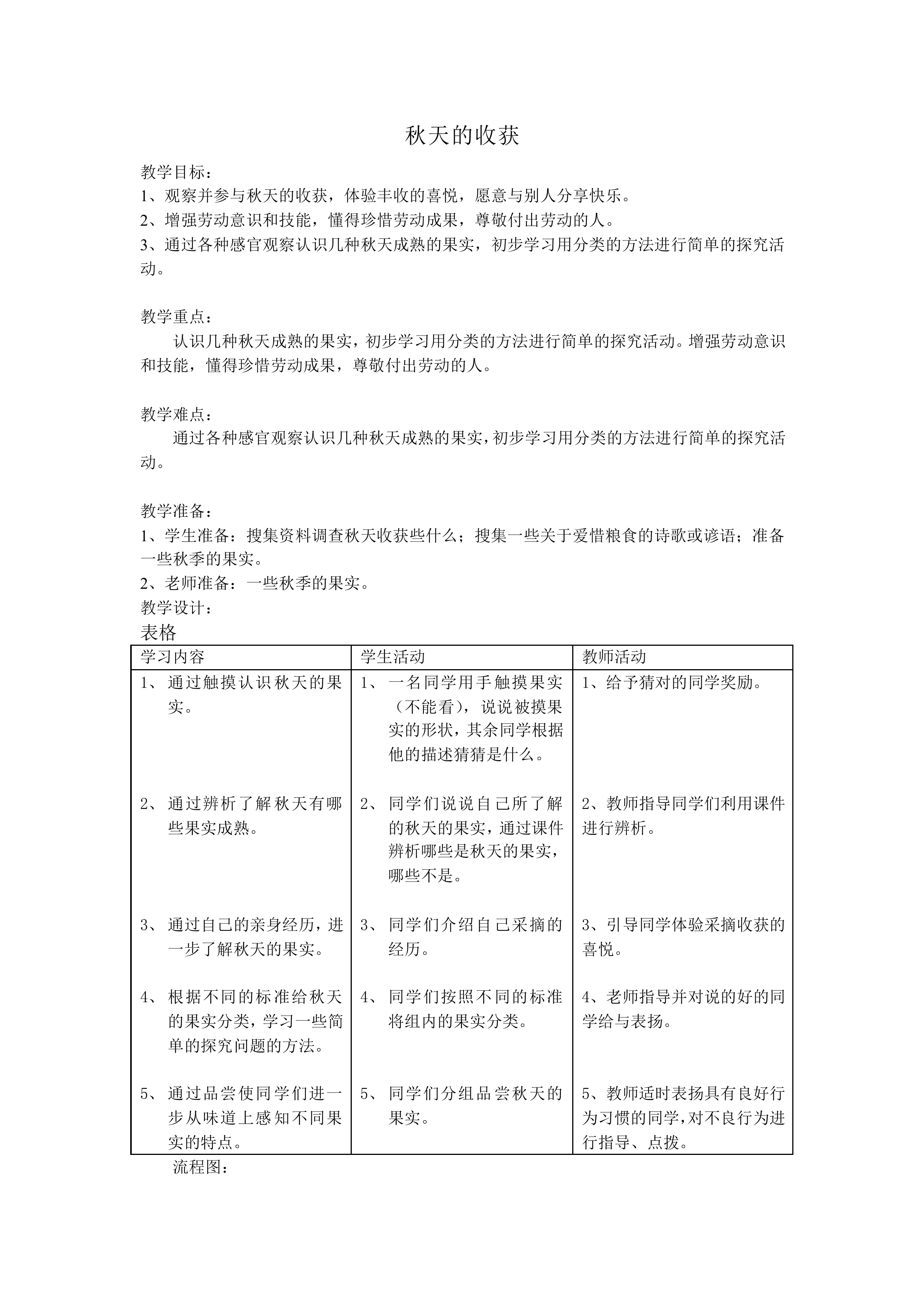秋天的收获_教案1
