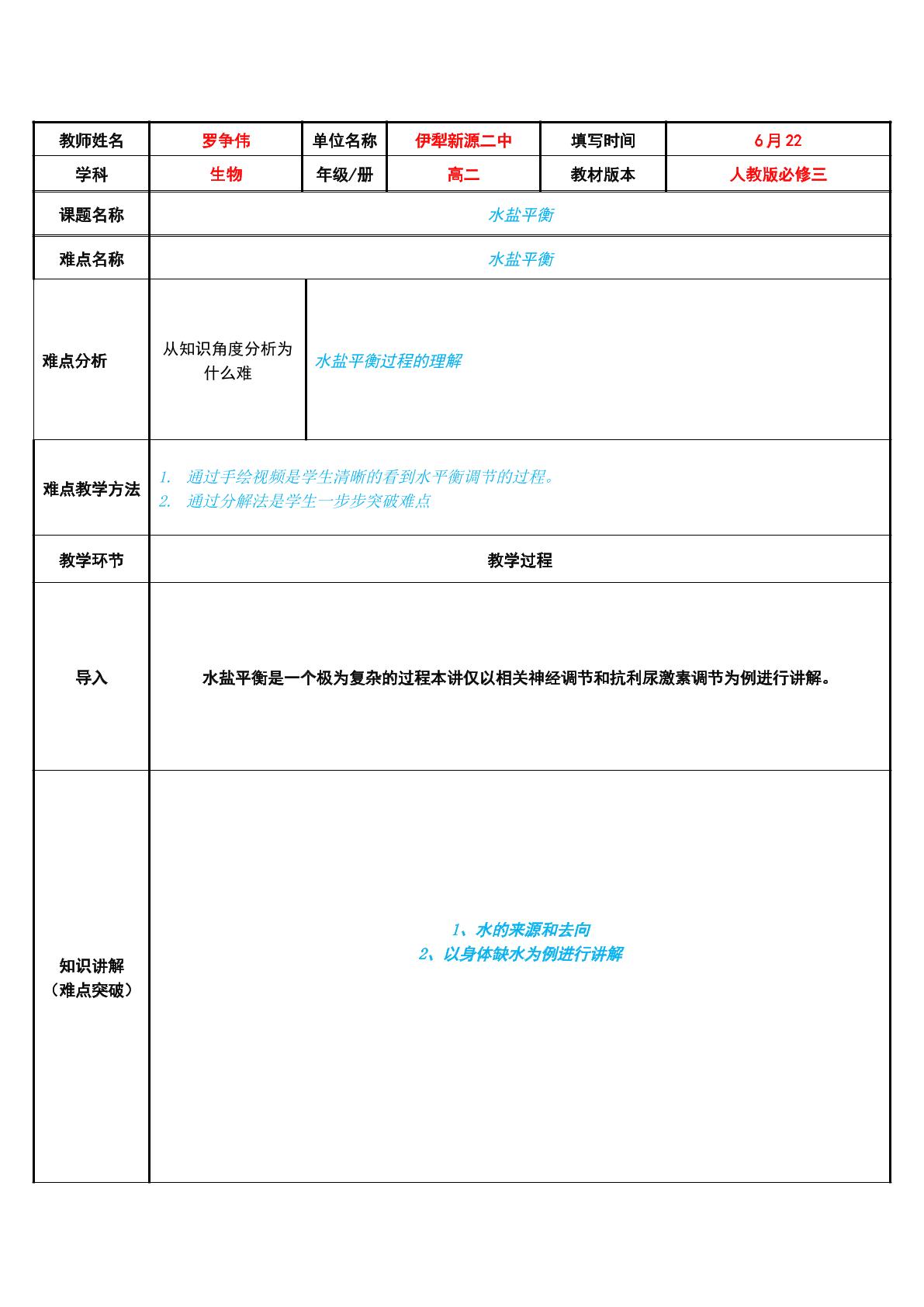 水盐平衡调节