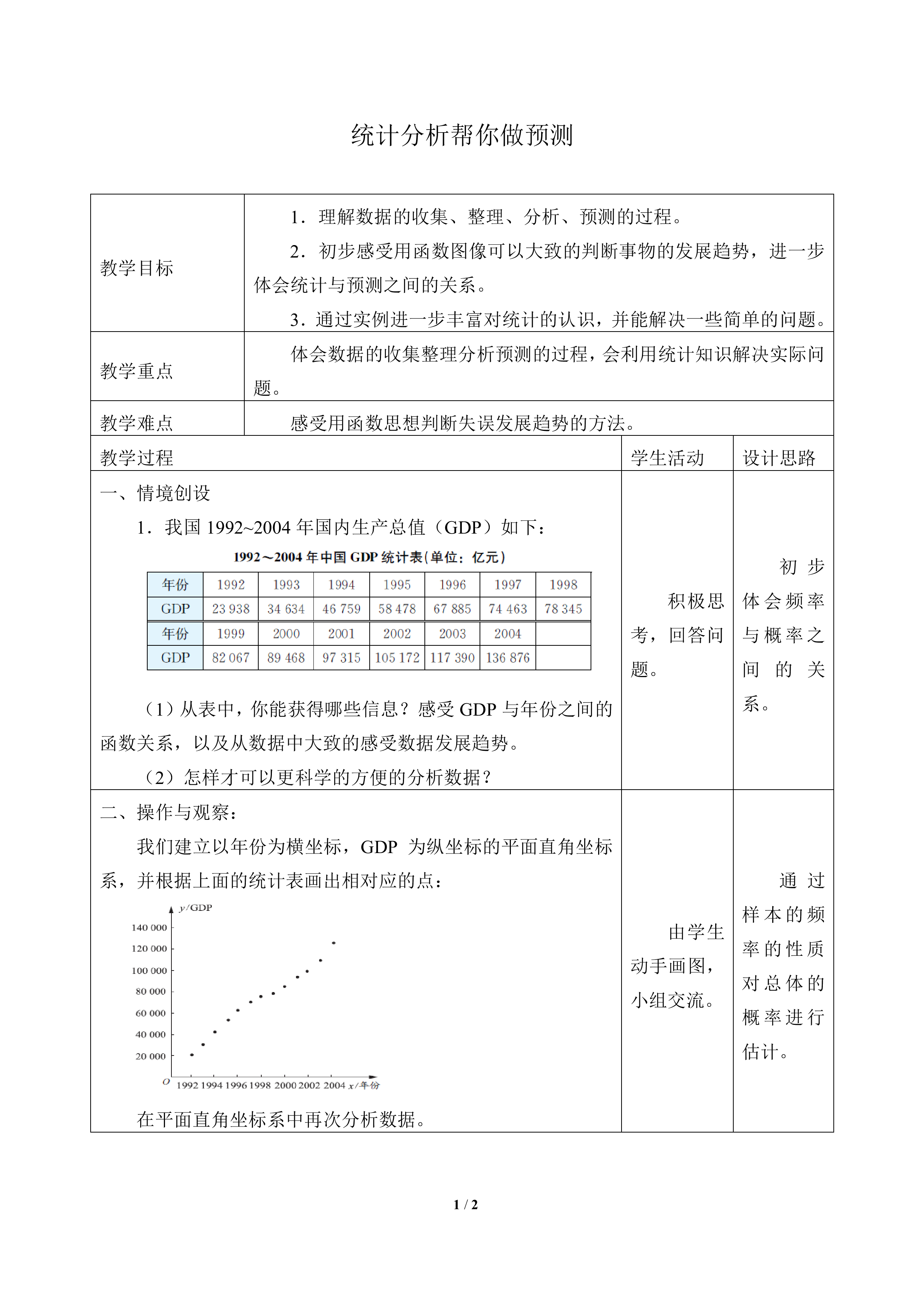 统计分析帮你做预测_教案1