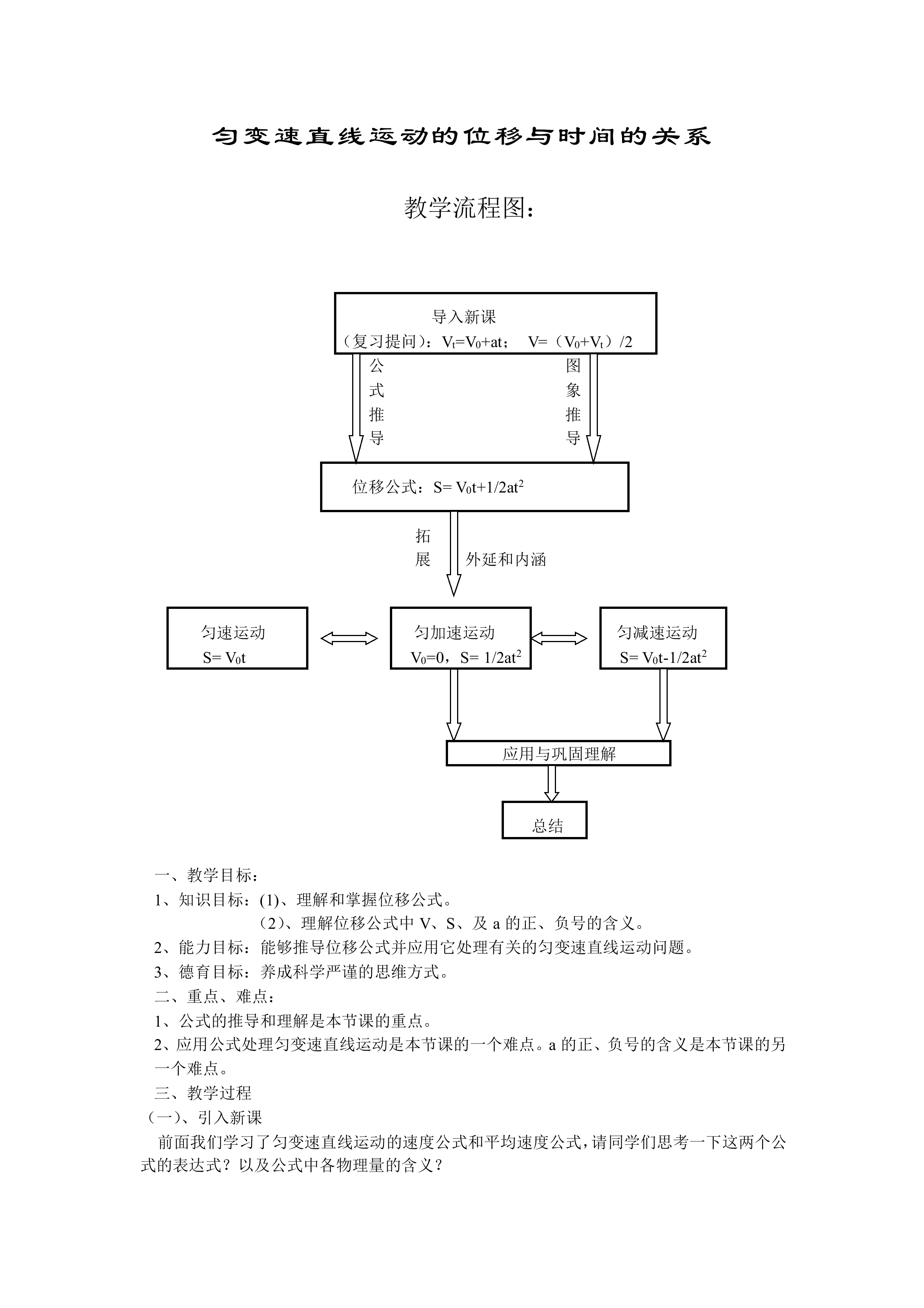 匀变速直线运动的位移与时间的关系_教案1