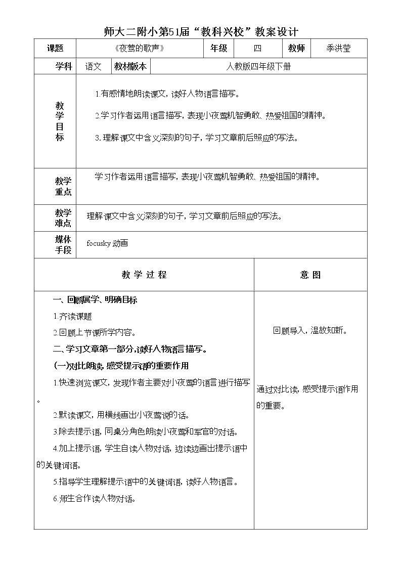 13　夜莺的歌声