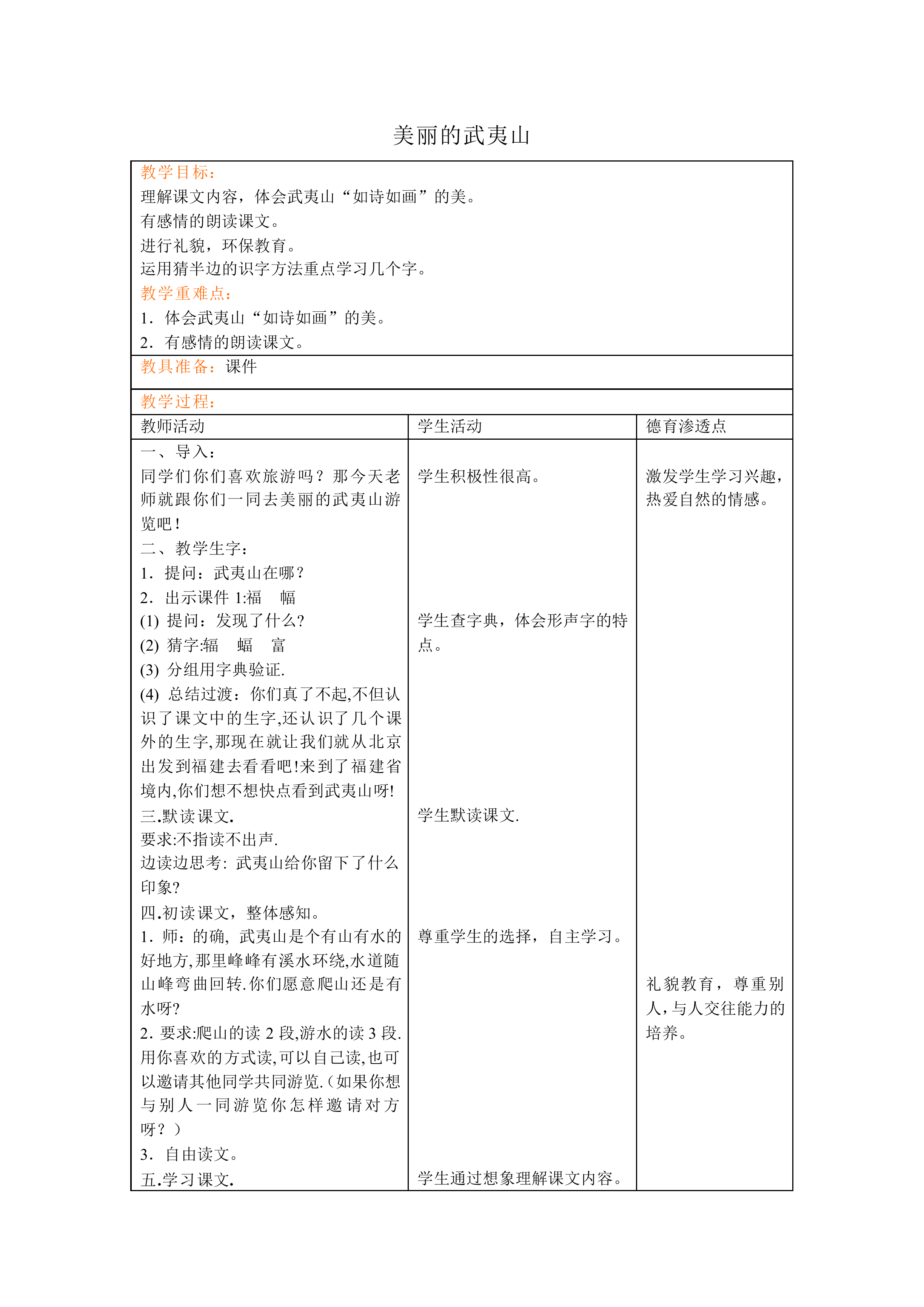 美丽的武夷山_教案3