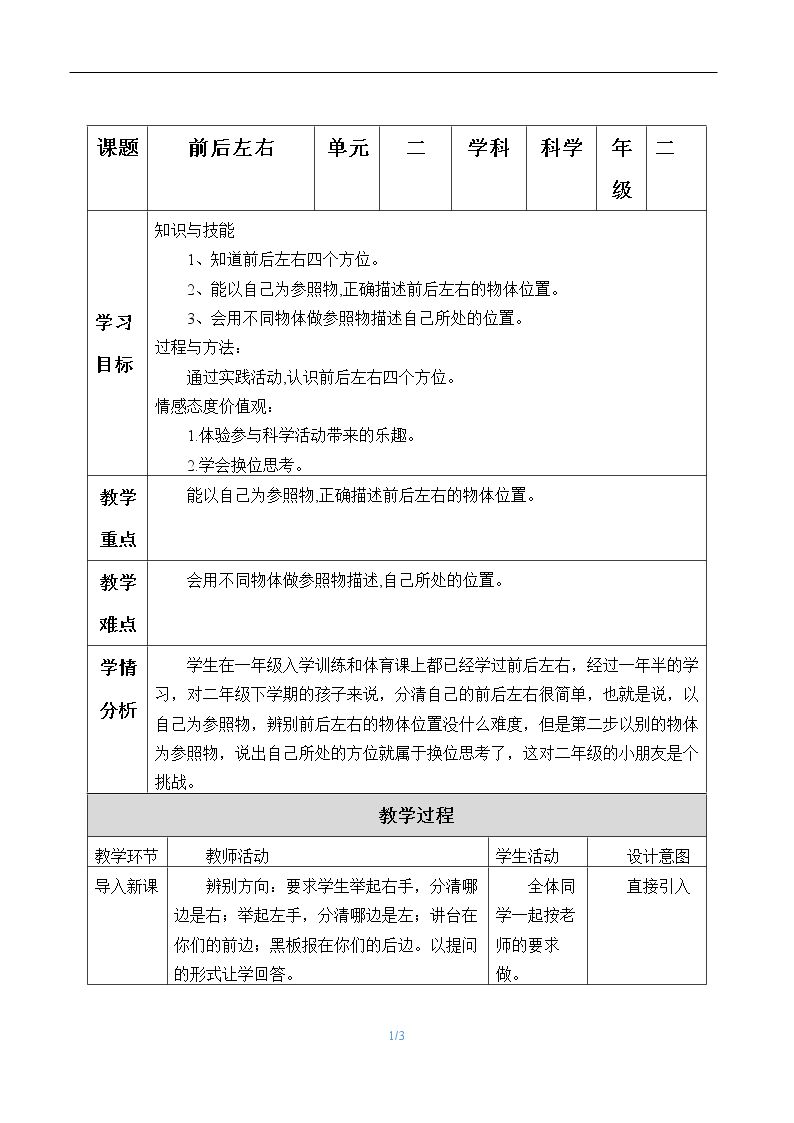 前后左右