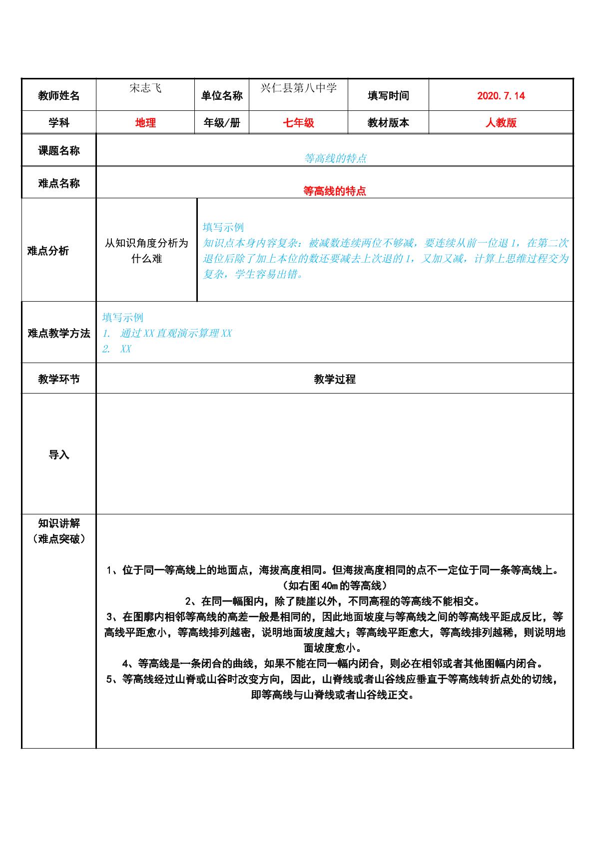 等高线的特点